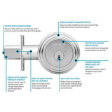 Medeco Maxum® M4 Residential Double Cylinder Deadbolt, DL Keyway, Captive Key