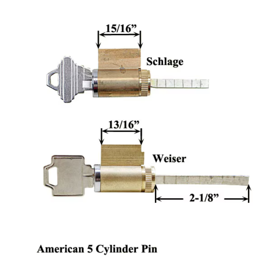 American Keyed Lock Cylinder 1-1/16 Inch X 2-1/8- Keyed Different