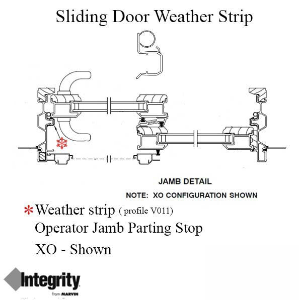 Integrity, CN 6-8 Parting Stop Weather Strip 81-1/8" *** Discontinued *** Replaced with V2396.