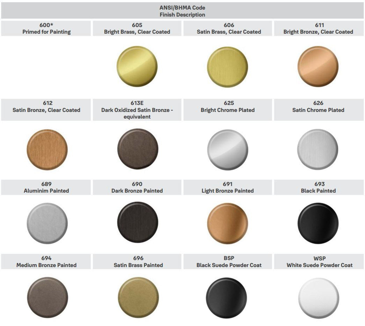 Accentra TJ3311 Series Door Closer, Top Jamb w/2-3/4" to 6-3/4" Reveals, Hold Open, Size 1-6, Slim Line Cover