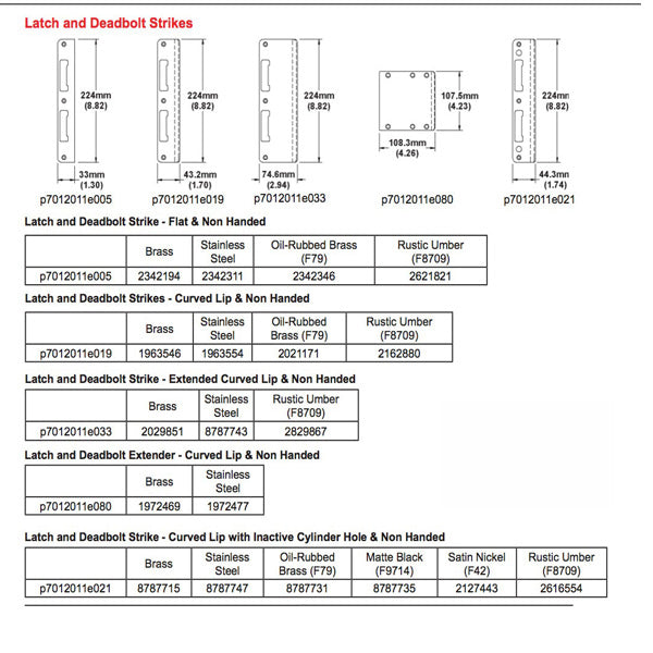 Latch & Deadbolt Strike, Curved Lip - PC0010N 1.70 x 8.82 - Rustic Umber