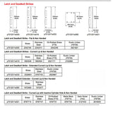 Latch & Deadbolt Strike, Curved Lip - PC0010N 1.70 x 8.82 - Rustic Umber