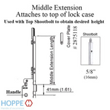 Shootbolt Hoppe Middle Extension 2424114