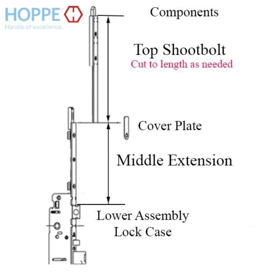 Shootbolt Hoppe Middle Extension 2424114