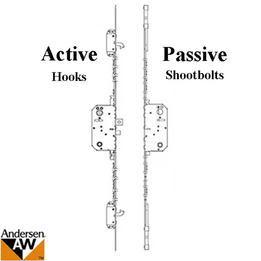 Andersen Passive 2-Point Shootbolt Lock, 86-1/2 Inch, 7-6 Frenchwood Door - 2578191