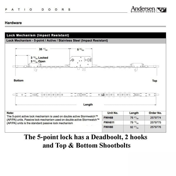 Andersen Stormwatch 5-Point Lock AP/PA - FWH611 Door
