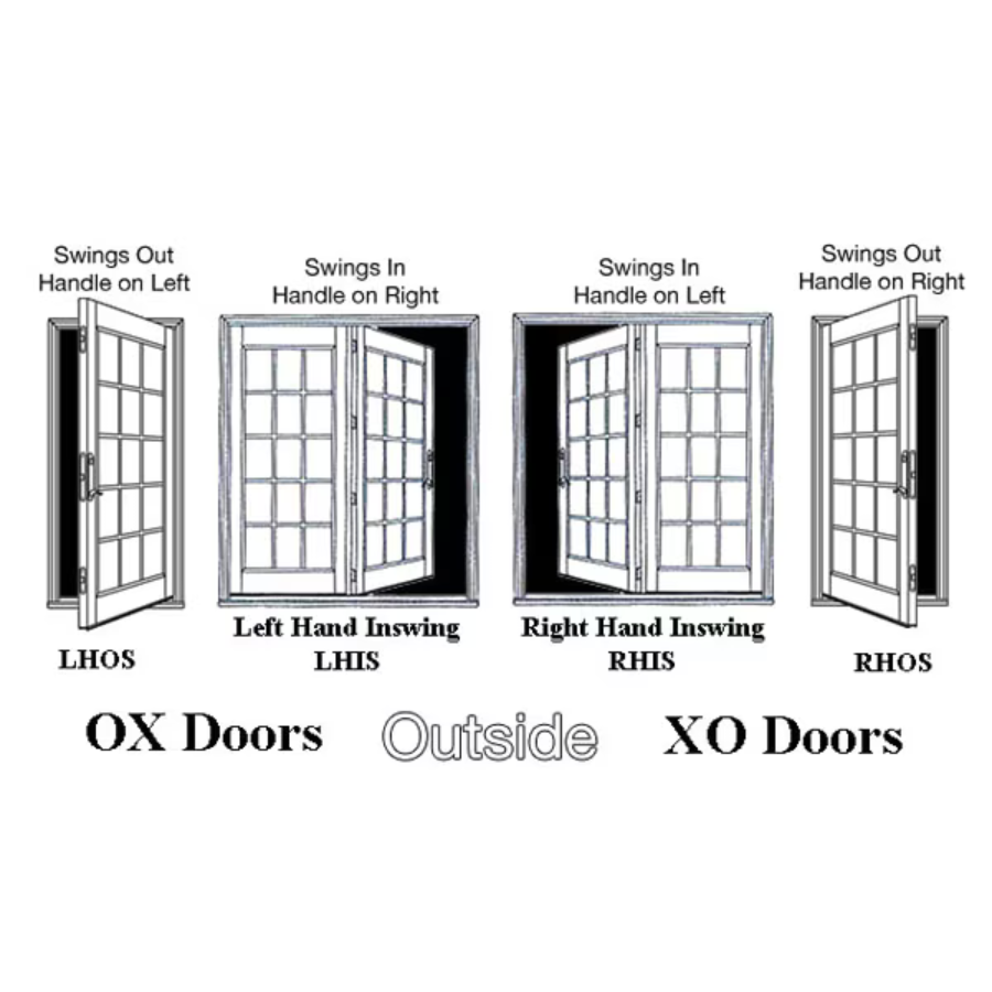 Auxiliary Ipd Locking Module Peachtree Citadel Door - Ox