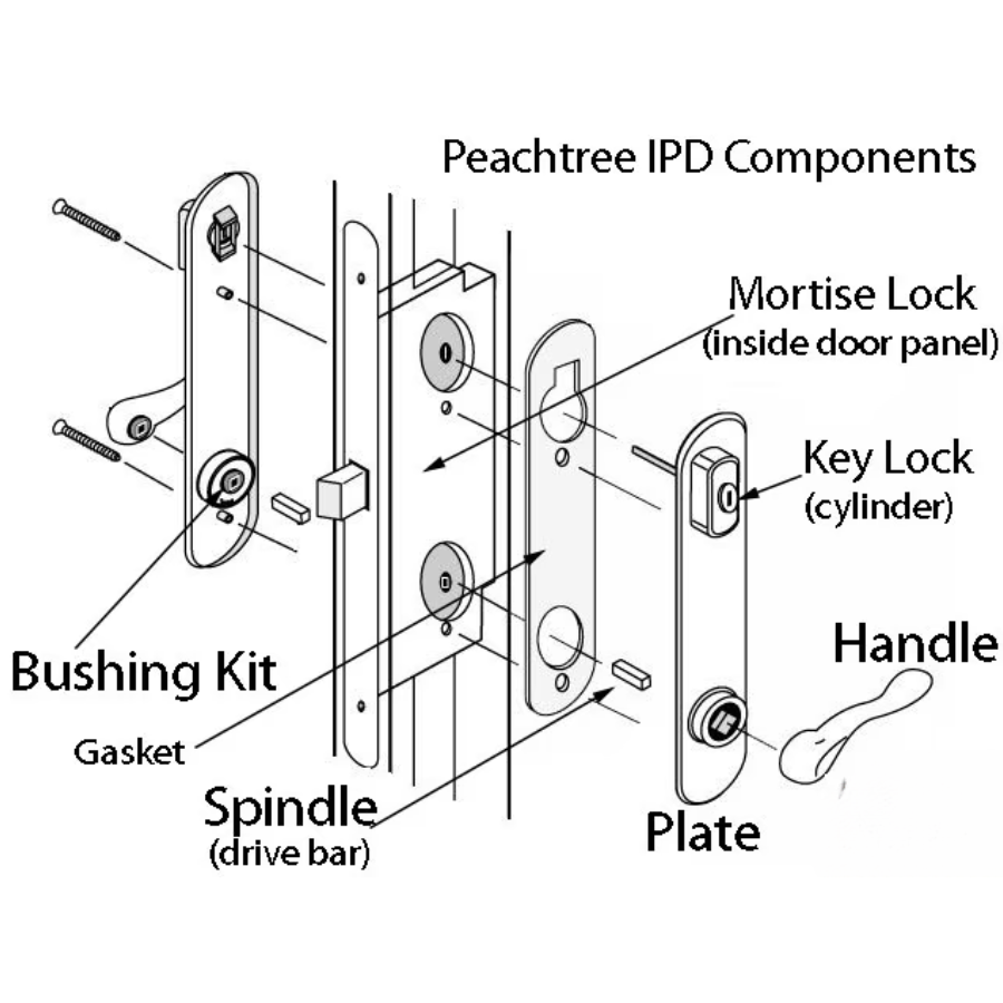 Auxiliary Locking Module Drive Bar / Rod, Ipd 8-0 Door - Top