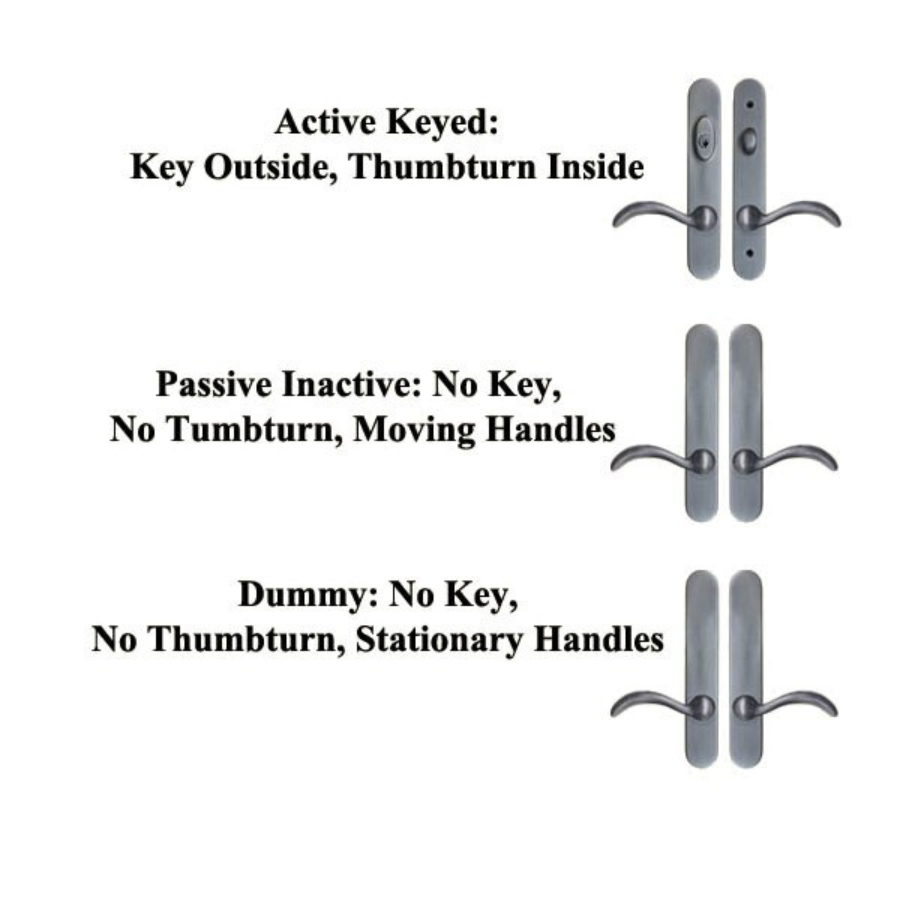 Forgings 10 Inch Passive/Dummy Non-Keyed Handle Set - 395019