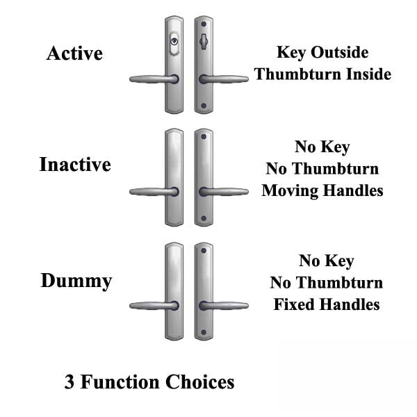 Active Keyed Handle Set 800C - for Multipoint Locks - Zinc Material - Choose Finish, 395220Z