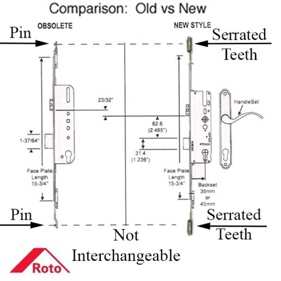 Roto Gear Box only, Old Style, Replacement - 28mm backset