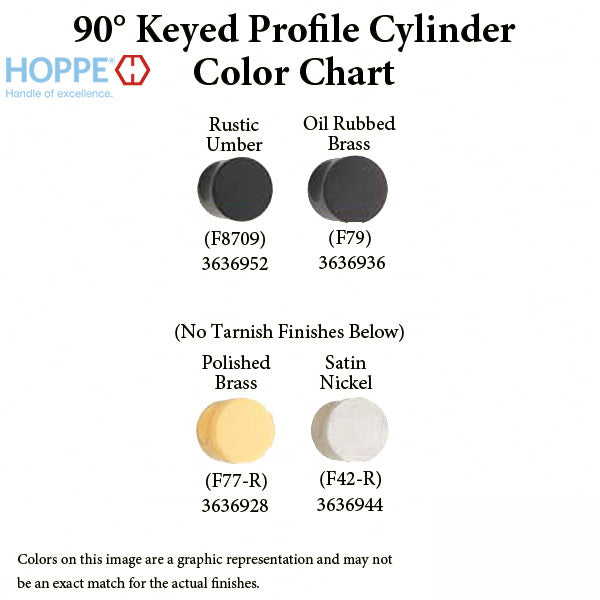 31.5 / 45.5 New Style HOPPE Active 90 Degree Keyed Profile Cylinder Lock - 413145010