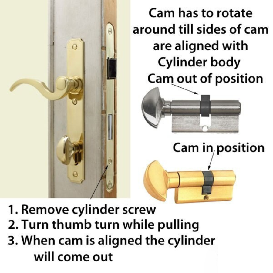 Rockwell Security 360 Degree European Profile Cylinder Lock Solid Brass for Commercial and Residential Doors Fits 1 3/4 Inch Thick Door