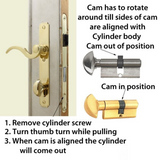 Rockwell Security 360 Degree European Profile Cylinder Lock Solid Brass for Commercial and Residential Doors Fits 1 3/4 Inch Thick Door