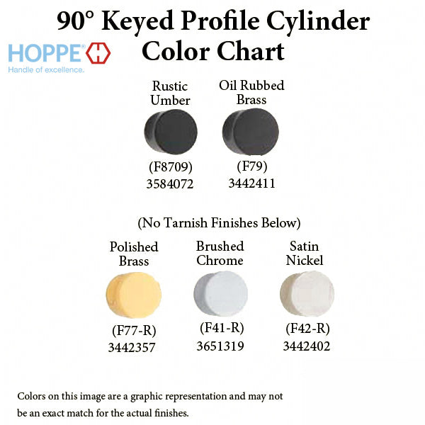 35.5 / 45.5 New Style HOPPE Active 90 Keyed Profile Cylinder Lock, Solid Brass - 413545010