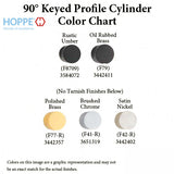 35.5 / 45.5 New Style HOPPE Active 90 Keyed Profile Cylinder Lock, Solid Brass - 413545010