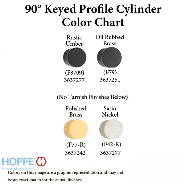 45.5 / 45.5 New Style HOPPE Non-Logo Active 90 Keyed Profile Cylinder Lock Hoppe- 414545010