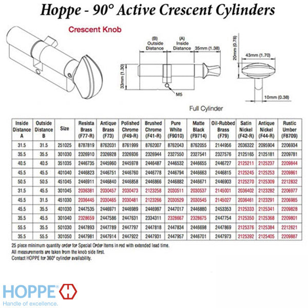 45.5 / 45.5 New Style HOPPE Non-Logo Active 90 Keyed Profile Cylinder Lock Hoppe- 414545010