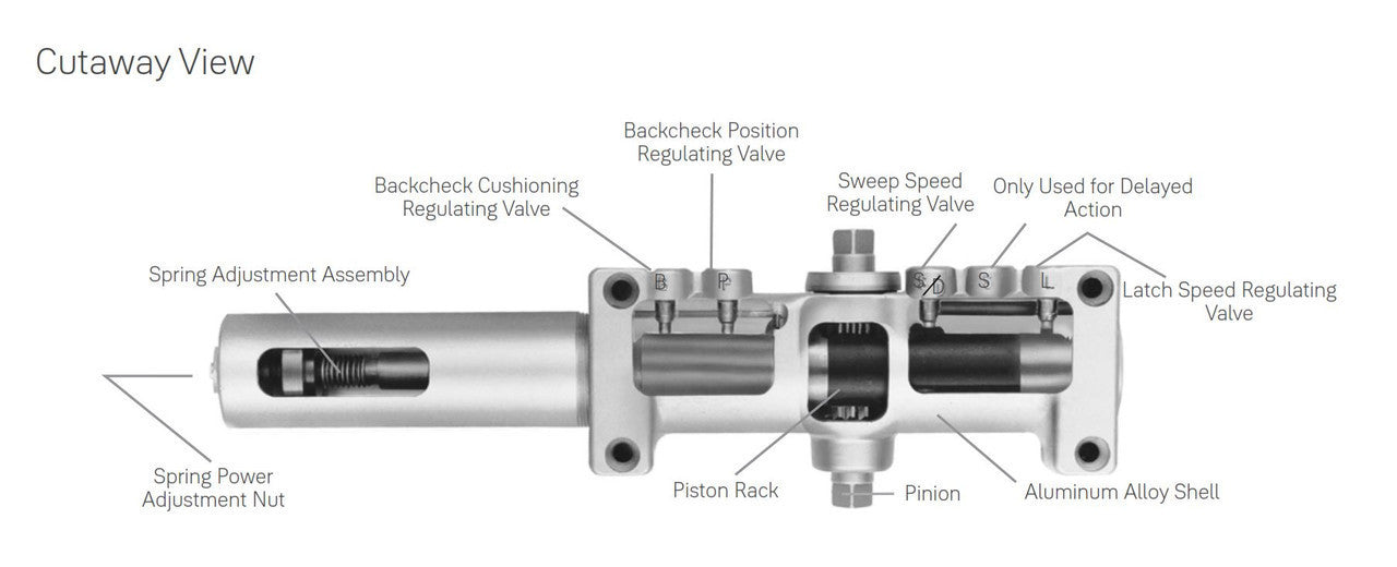 Accentra TJ4400 Series Door Closer, Top Jamb w/2-3/4" to 7" Reveals (150 Deg.), Non-Hold Open, Size 1-6, Full Cover