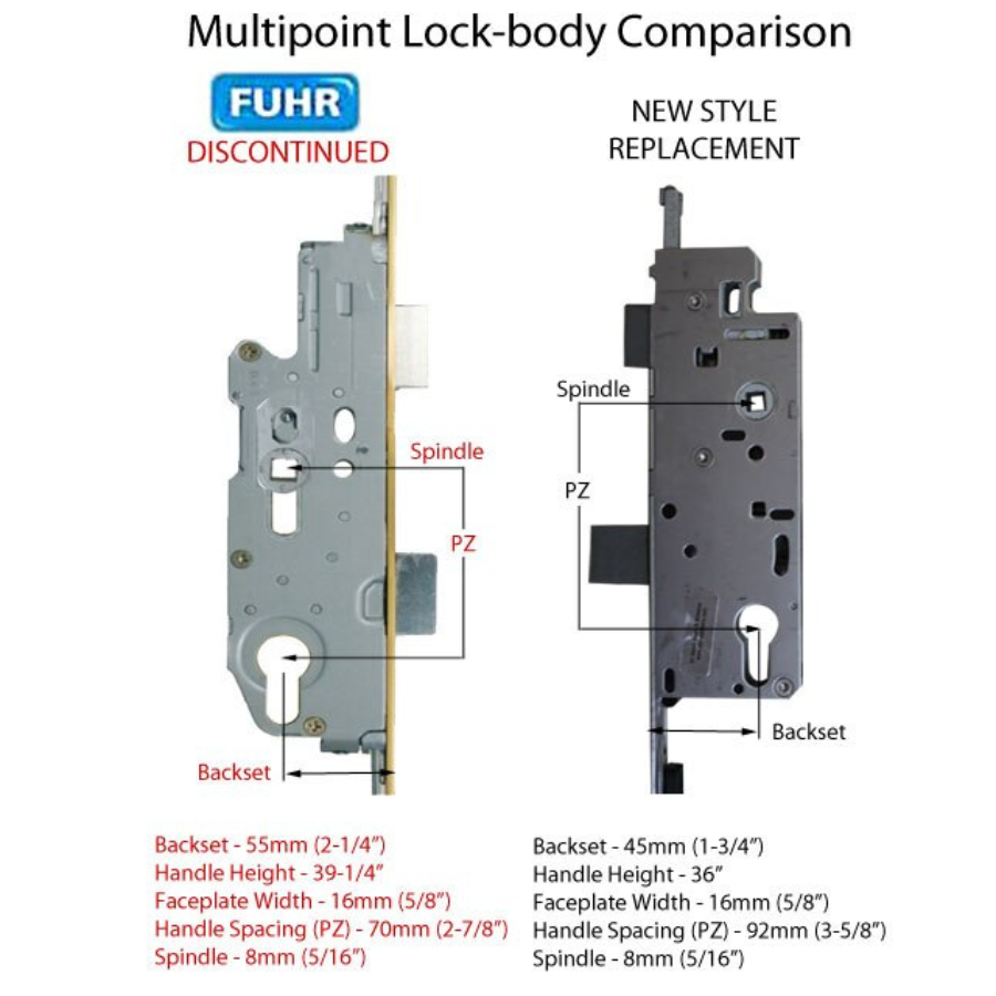 Fuhr 77 inch Roundbolt Multipoint Lock 55mm backset - See Replacement Options