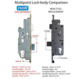 Fuhr 77 inch Roundbolt Multipoint Lock 55mm backset - See Replacement Options