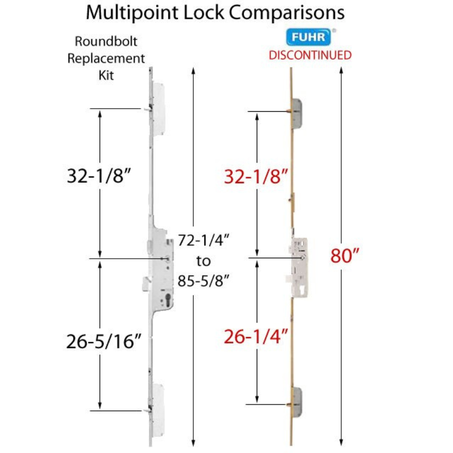 Fuhr 80 inch Roundbolt Multipoint Lock 45mm backset - See Replacement Options