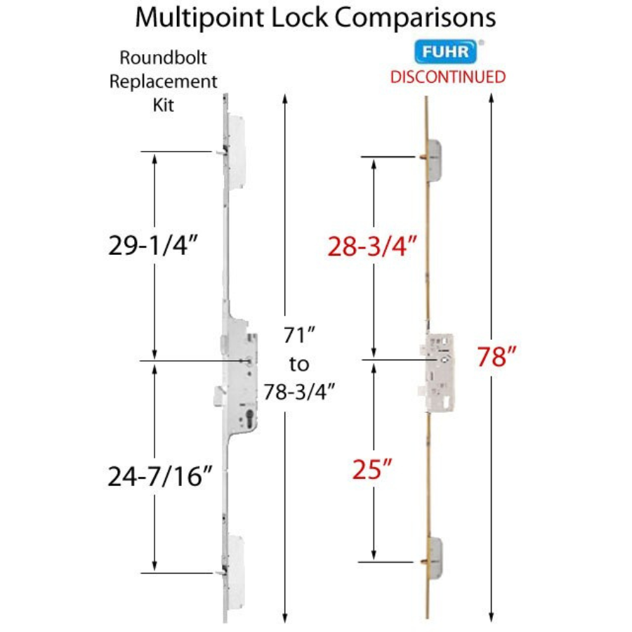 Fuhr 78 inch Roundbolt, 55mm backset, 20mm faceplate - See Replacement Options