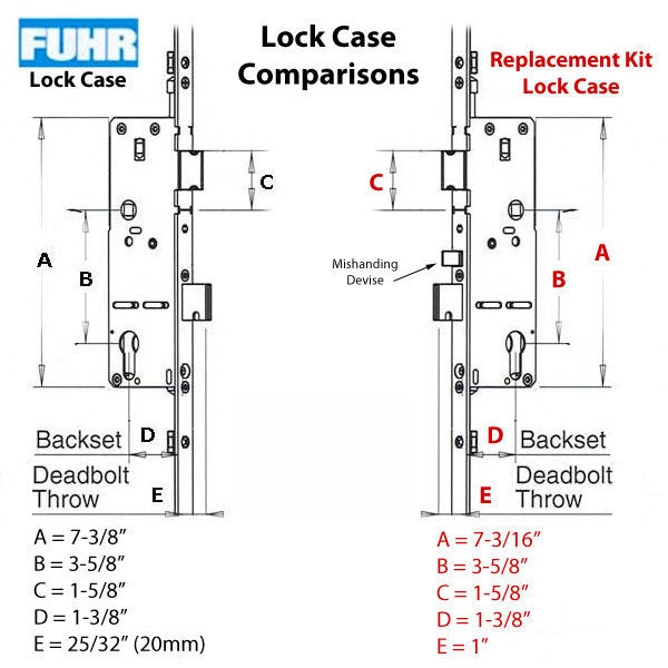 Weathershield Manual Version Lock Rollers at 29.53" & 35.82"