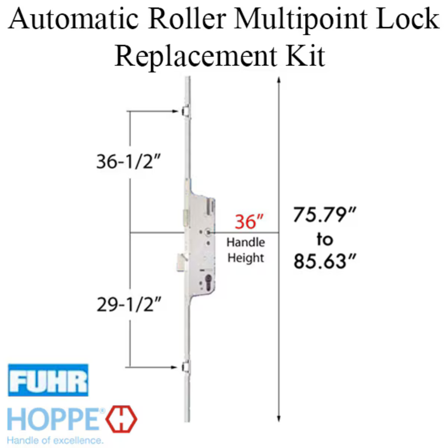 REPLACEMENT KIT FOR FUHR 77-1/2 INCH AUTO ROLLER MULTIPOINT LOCK