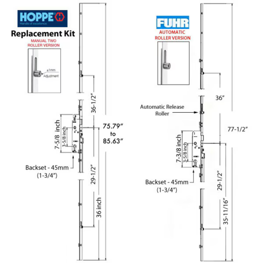 REPLACEMENT KIT FOR FUHR 77-1/2 INCH AUTO ROLLER MULTIPOINT LOCK