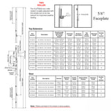 Hoppe Multipoint Lock, 1-3/8" backset, Manual 2 rollers Bottom @ 29.53" & Top @ 50.59