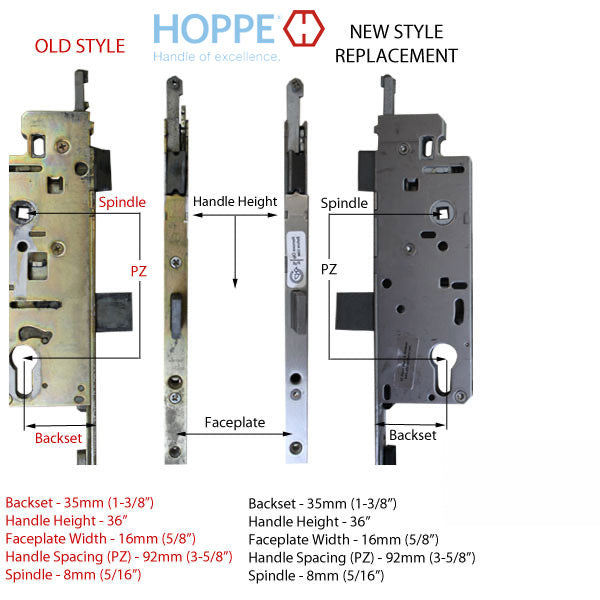 Replacement Kit for 71 - 85-5/8 inch OLD STYLE Tongue Version, 35mm backset