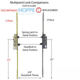 Replacement Kit for 90-3/8 to 94-5/16 inch 2 piece old style Shootbolt Multipoint Lock
