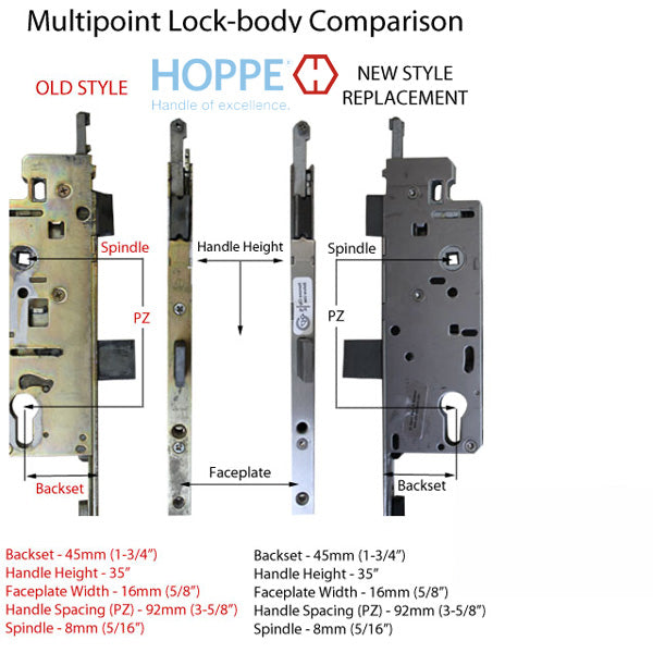 Replacement Kit for 90-3/8 to 94-5/16 inch 2 piece old style Shootbolt Multipoint Lock