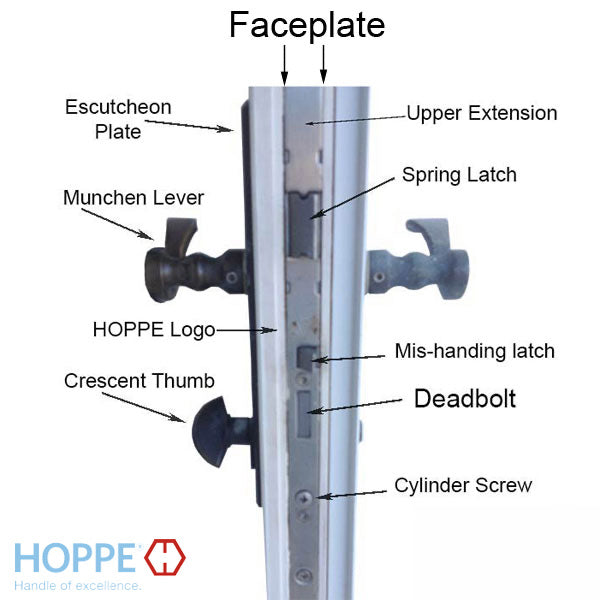 Replacement Kit for 76.3 - 80.3 inch Fuhr Shootbolt Multipoint Lock, 39-1/2 inch Handle Height