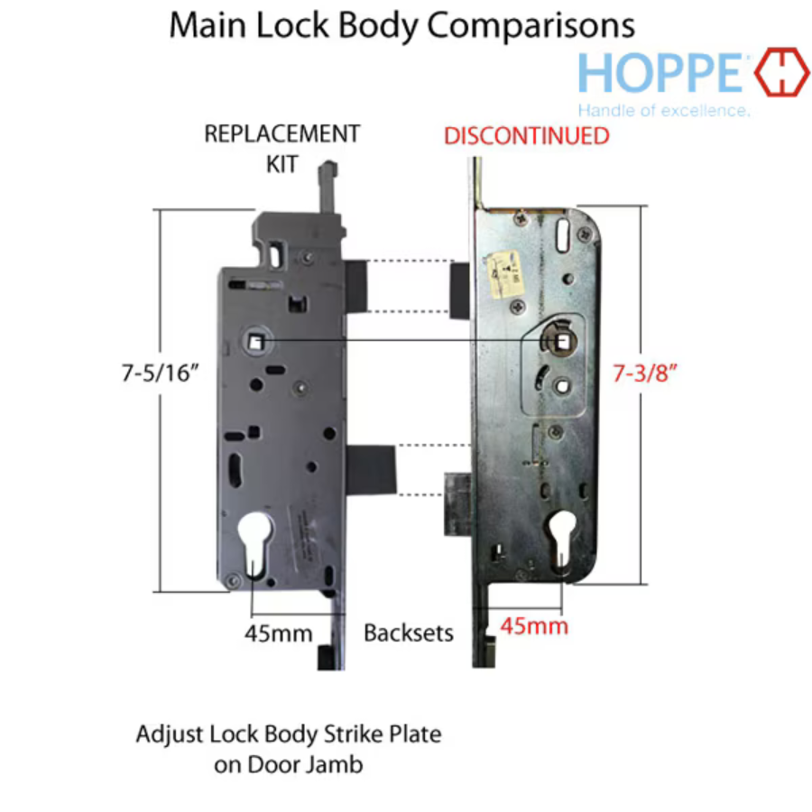 REPLACEMENT KIT FOR 77 INCH AUTOMATIC ROUNDBOLT MULTIPOINT LOCK