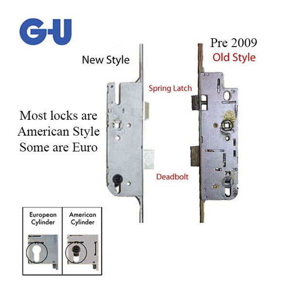 G-U TRIPACT EUROPA ACTIVE MULTIPOINT LOCK WITH TONGUES