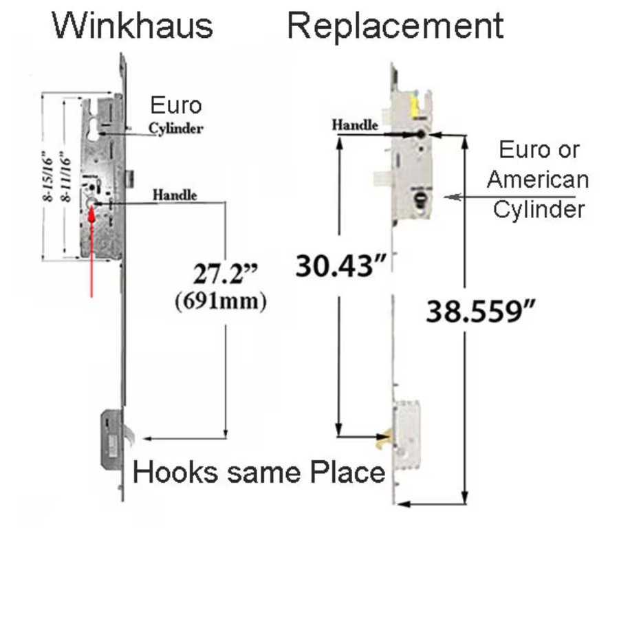 20mm Winkhaus Oml Replacement 45/92 P2000 76-1/4" Single Door