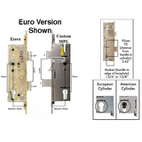 Essve 68" Multipoint Lock, 20mm 45/92 Active Single Door With Hooks - American Version