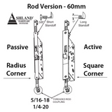 Active Concealed Rod Version 60mm Mortise Lock - Square Face