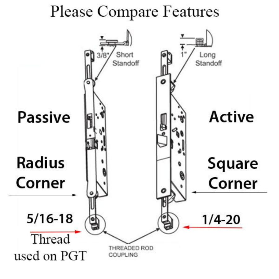 Active Concealed Rod, 60/92 Mortise Lock, No Faceplate - PGT
