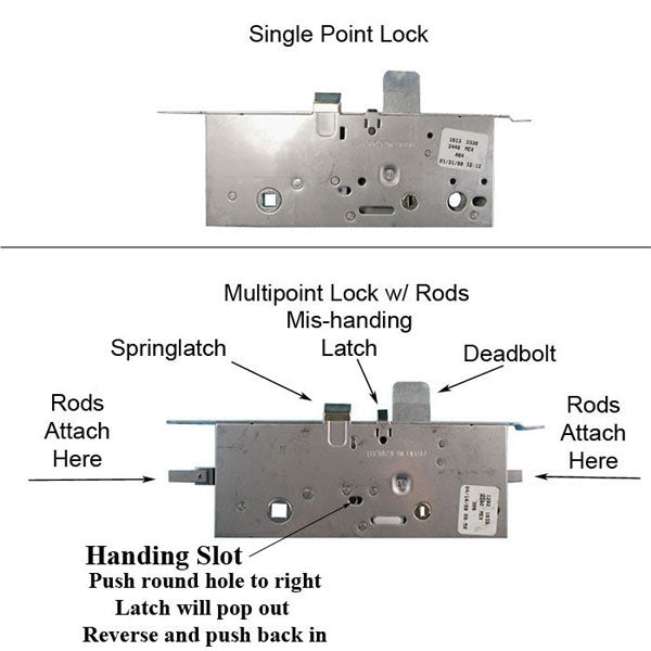 Marvin Mortise Lock Active Multi-Point Lock Body Fits Marvin Ultimate Inswing Doors