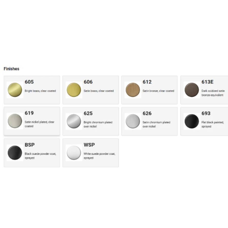 Accentra 5405LN BAU SFIC Interchangeable Core Storeroom Lever Lockset