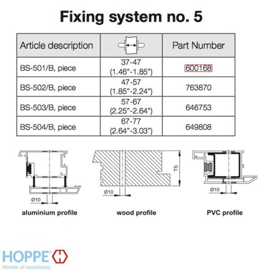 HOPPE HANDLE FIXING BOLT FOR ONE SIDE MOUNT PULL HANDLES