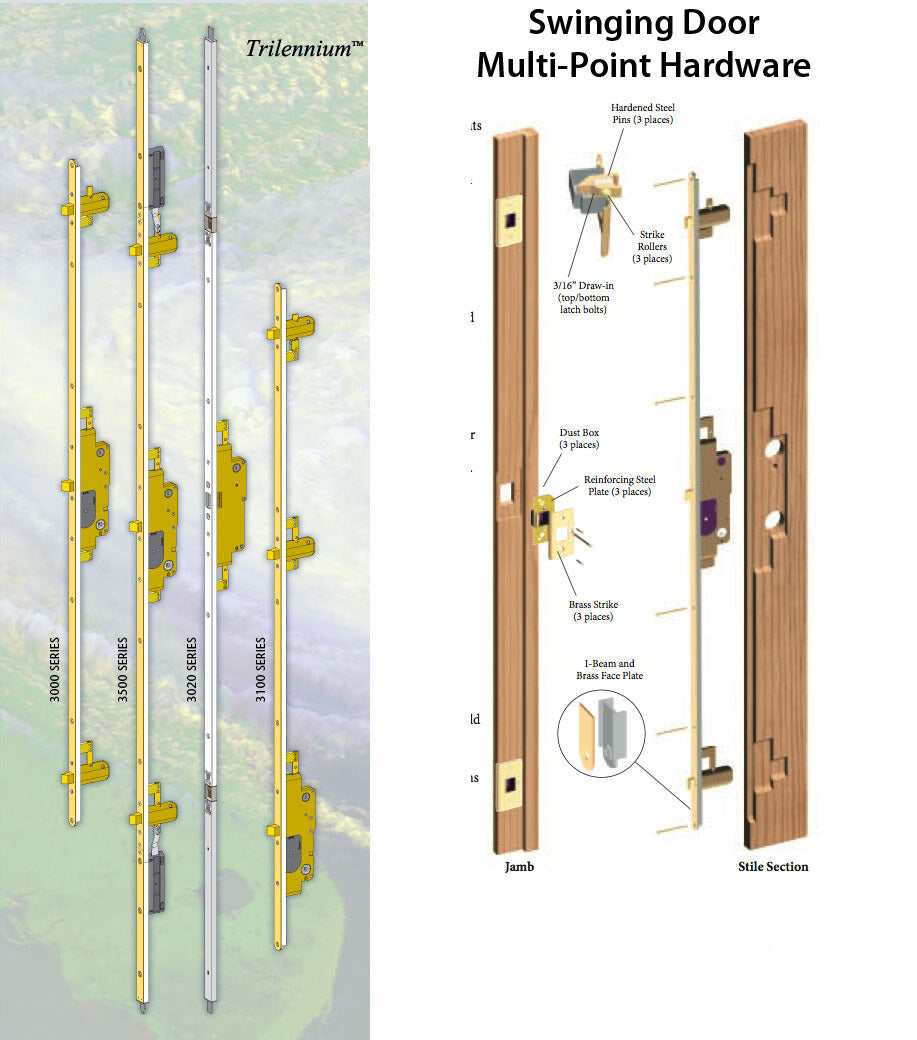 3070 Trilennium Multipoint Lock for 6 Feet 8 Inch Doors No Strike Plates