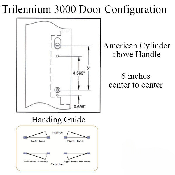 3000 Trilennium Multipoint Lock 6-8 Door Right Hand Inswing
