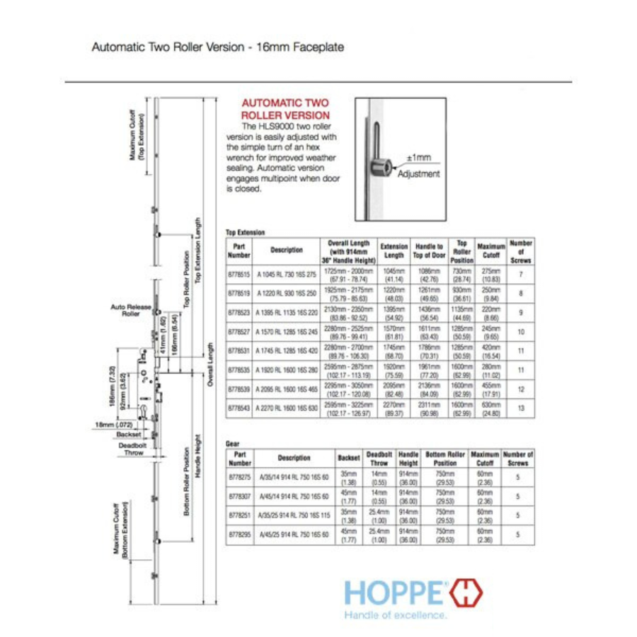 Hoppe 16mm Auto Gear, 45/92, Roller @ 29.53", 1" D/B - 8778295