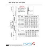Hoppe 16mm Manual Gear, 45/92, Roller @ 29.53", 1/2" Deadbolt Throw - 8778511