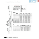 Hoppe 16mm Manual Gear, 45/92, Roller @ 15.75" & 29.53" - 8778895