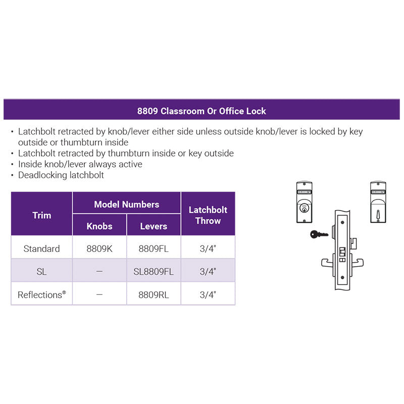Accentra (formerly Yale)  AUR 8809FL Classroom or Office Mortise Lock with Augusta Lever, Standard Rose